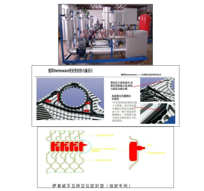 湖北換熱器廠家