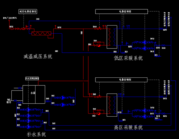 宜昌華強鳳凰城熱交換站設(shè)計